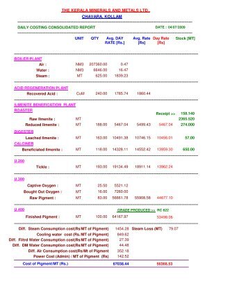 the kerala minerals and metals ltd., chavara, kollam - Kmml.com