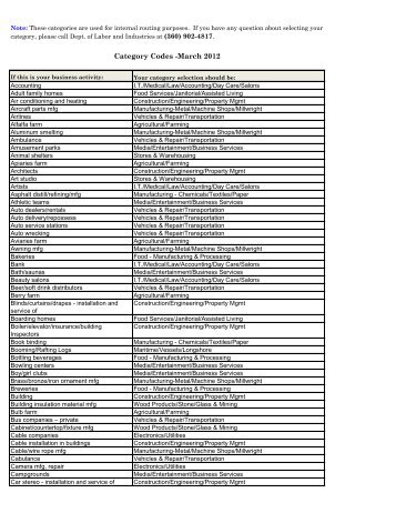 Category Codes -March 2012 - Business Licensing Service