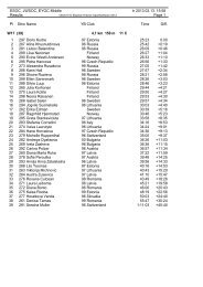 Official results - EYSOC middle distance