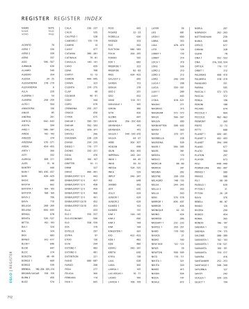 register register index