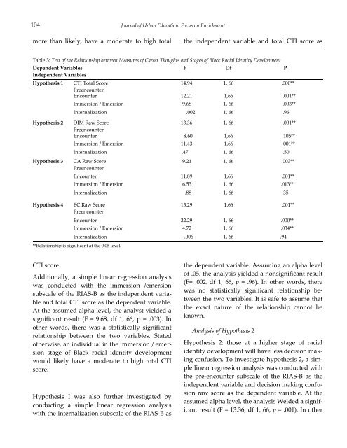 Journal of - Southern University New Orleans