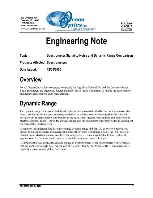 To Noise And Dynamic Range Comparison Ocean Optics