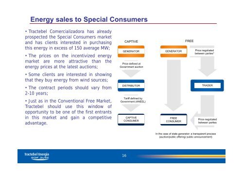 Deutsche Bank Latin America Renewable Power Day