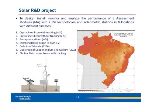 Deutsche Bank Latin America Renewable Power Day