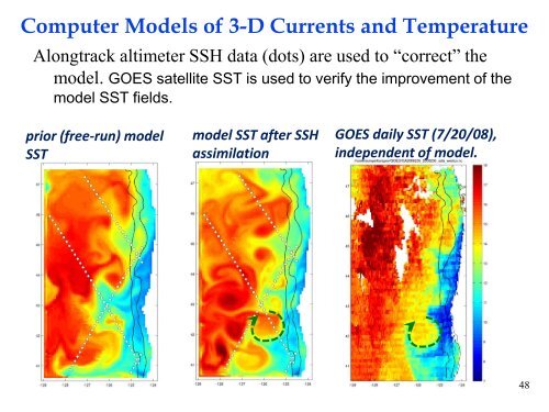 Satellite oceanography