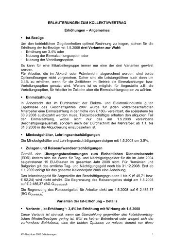 ERLÃUTERUNGEN ZUM KOLLEKTIVVERTRAG - FEEI