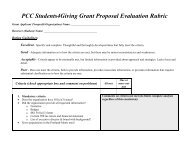 PCC Students4Giving Grant Proposal Evaluation Rubric