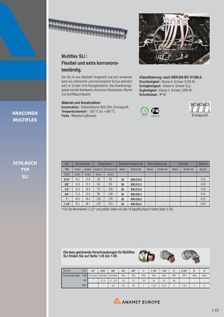 SCHLAUCH TYP SLI Multiflex SLI : Flexibel und extra ... - Anamet