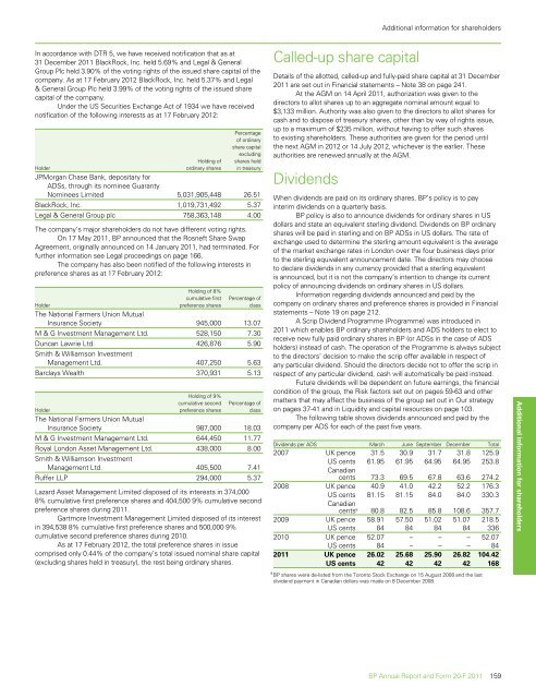 BP Annual Report and Form 20-F 2011 - Company Reporting