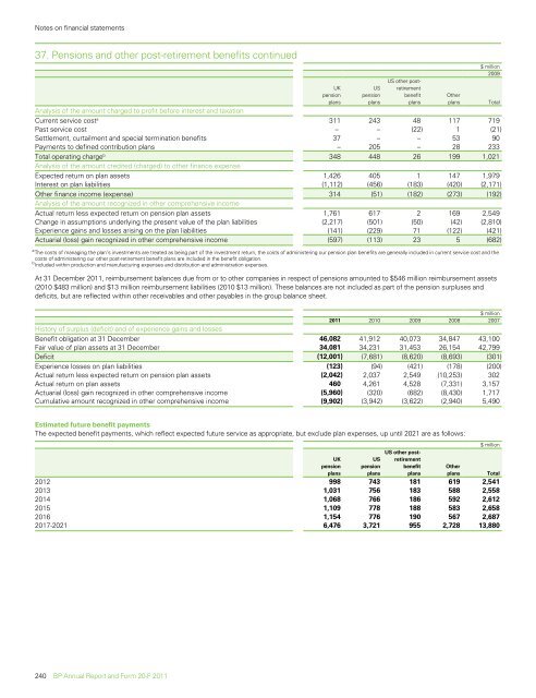 BP Annual Report and Form 20-F 2011 - Company Reporting