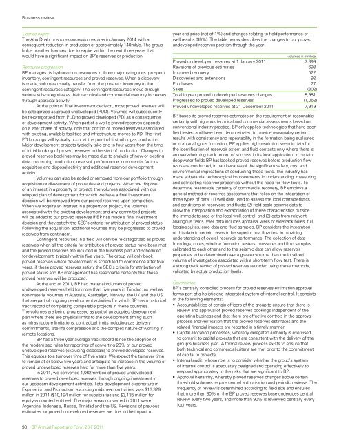 BP Annual Report and Form 20-F 2011 - Company Reporting