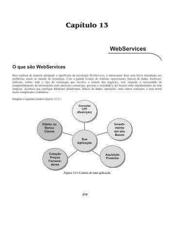 Capítulo 13 – Webservices