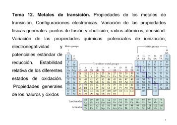 Tema 12. Metales de transición. Propiedades de los metales de ...