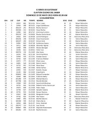 resultados de g series 03 by gatorade - Panama Runners