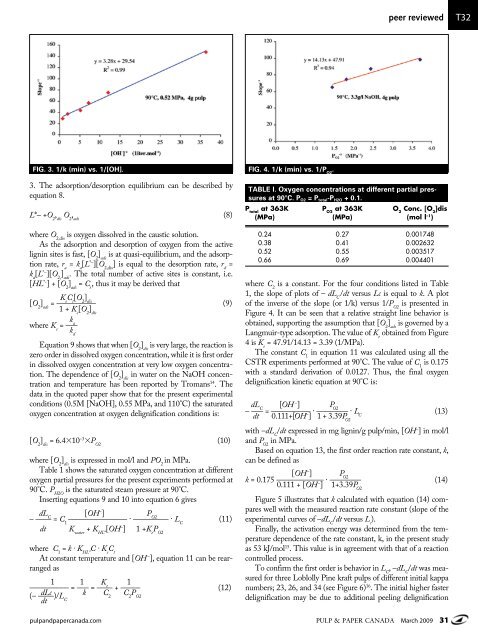 Rate determining step and kinetics of oxygen delignification