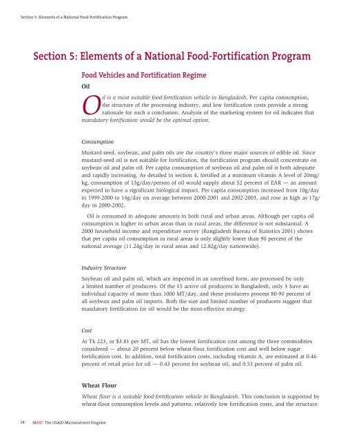 Elements of a National Food- Fortification Program for Bangladesh