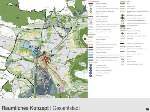 Zukunftsmodell Region? Nachhaltige Stadtentwicklung im Zeitalter