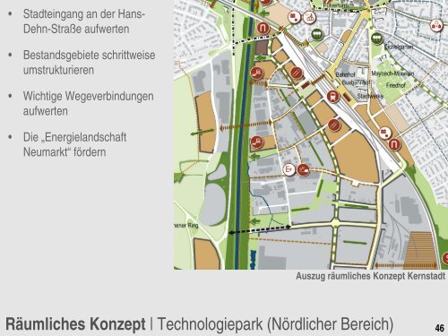 Zukunftsmodell Region? Nachhaltige Stadtentwicklung im Zeitalter