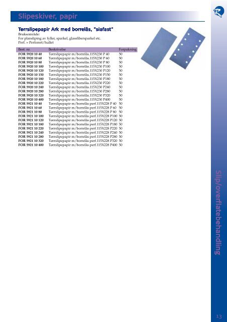 KappOgSlip2008.pdf - Rodin & Co AS