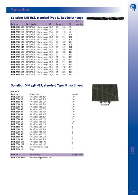 KappOgSlip2008.pdf - Rodin & Co AS