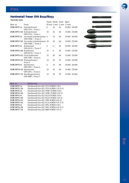 KappOgSlip2008.pdf - Rodin & Co AS