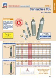 Cartouches CO2 - Quincaillerie PORTALET