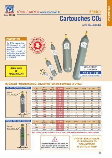 Cartouches CO2 - Quincaillerie PORTALET