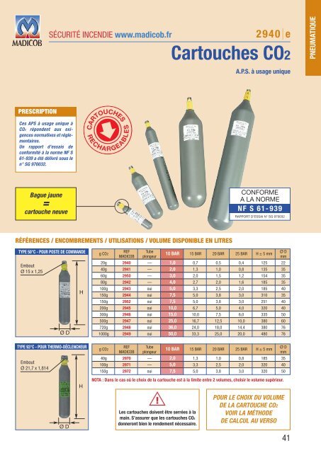 Cartouches CO2 - Quincaillerie PORTALET