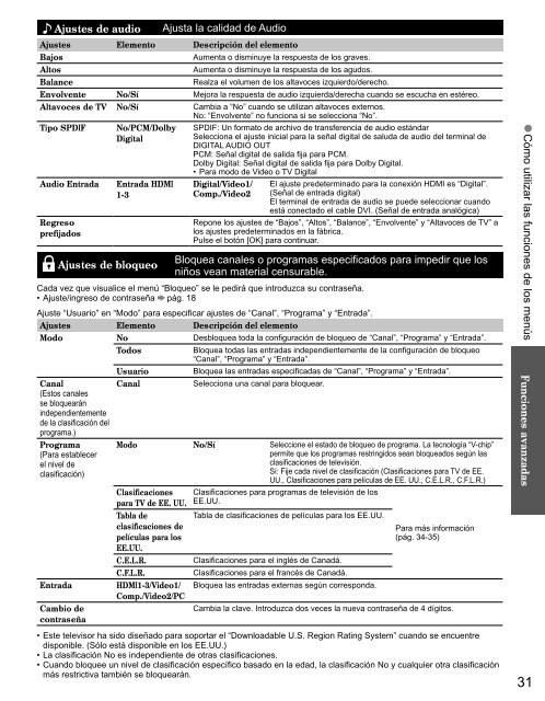 Owner's Manual Manual de usuario TC-L32X5 - Panasonic