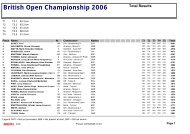 Ãger Open Championships Overall - British Paragliding Competitions