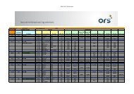 DVB-T PID Liste - ORS