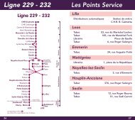 Ligne 229 - 232 Les Points Service - Transpole