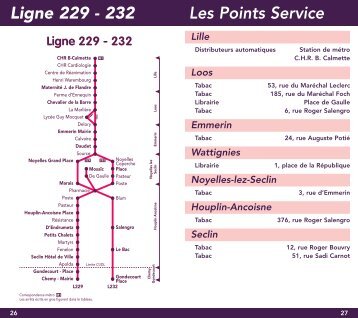 Ligne 229 - 232 Les Points Service - Transpole