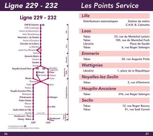 Ligne 229 - 232 Les Points Service - Transpole