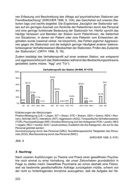 Gewalt und Zwang in der stationären Psychiatrie - Aktion Psychisch ...