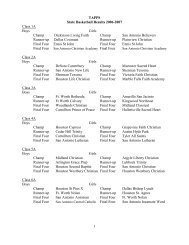 1 TAPPS State Basketball Results 2006-2007 Class 1A Boys Girls ...