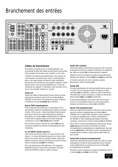 Arcam AVR200 surround sound receiver Ampli-tuner audiovidÃƒÂ©o ...