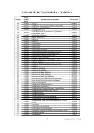 Lista de Produtos em ordem alfabÃ©tica - Inpi