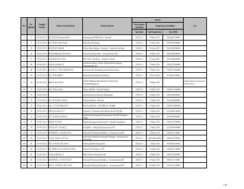 data konversi 1-12 - LKPP