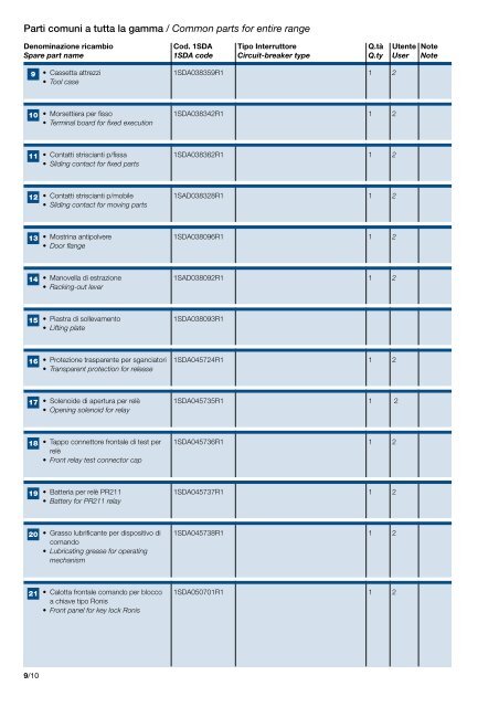 serie EMAX Low voltage circuit-breakers series EMAX - ABB SACE ...