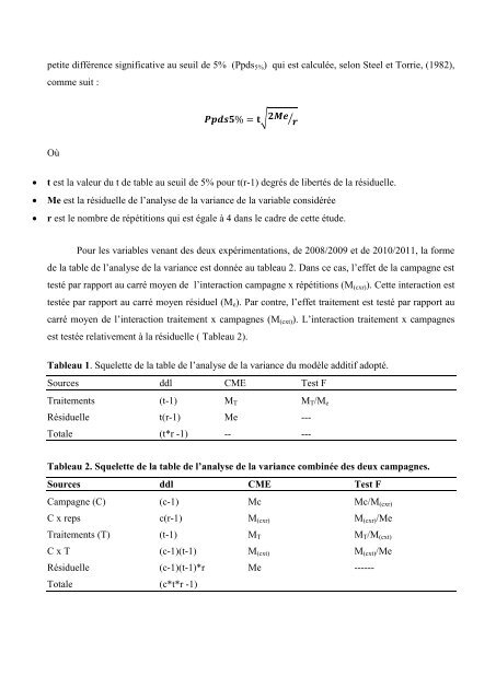 MÃ©moire - UniversitÃ© Ferhat Abbas de SÃ©tif