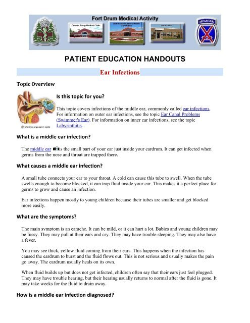 PATIENT EDUCATION HANDOUTS Ear Infections