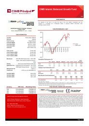 CIMB Islamic Balanced Growth Fund - CIMB-Principal Asset ...