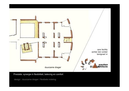 Presentatie Paul Bergmans- Wauben Architecten - Bouwlokalen