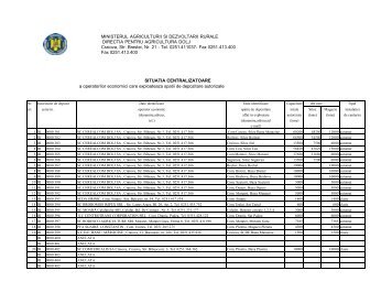 Dolj 2013 - Ministerul Agriculturii si Dezvoltarii Rurale