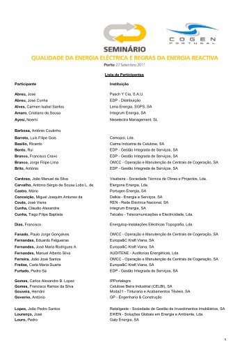 Lista participantes sem. RE - Cogen Portugal