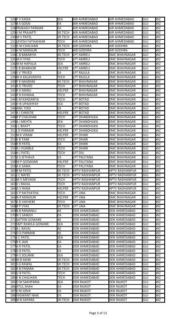 Page 1 of 13 DETAILS OF MEMBERS AS ON 11/07/2013.W/Z Sr.No ...