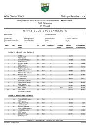 Biathlon-Ergebnisse