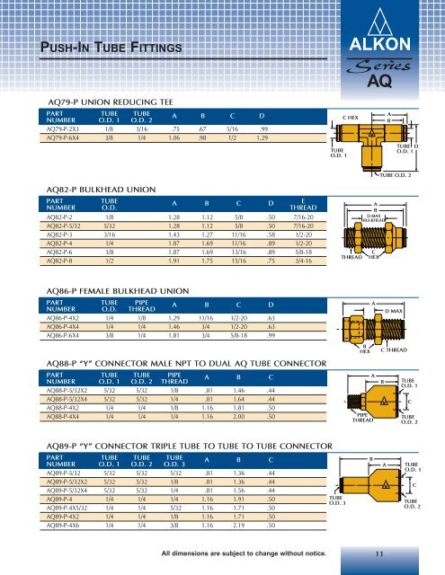 Alkon Brass Fittings, Manifolds, Flow Controls, Needle & Check ...