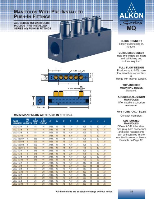 Alkon Brass Fittings, Manifolds, Flow Controls, Needle & Check ...